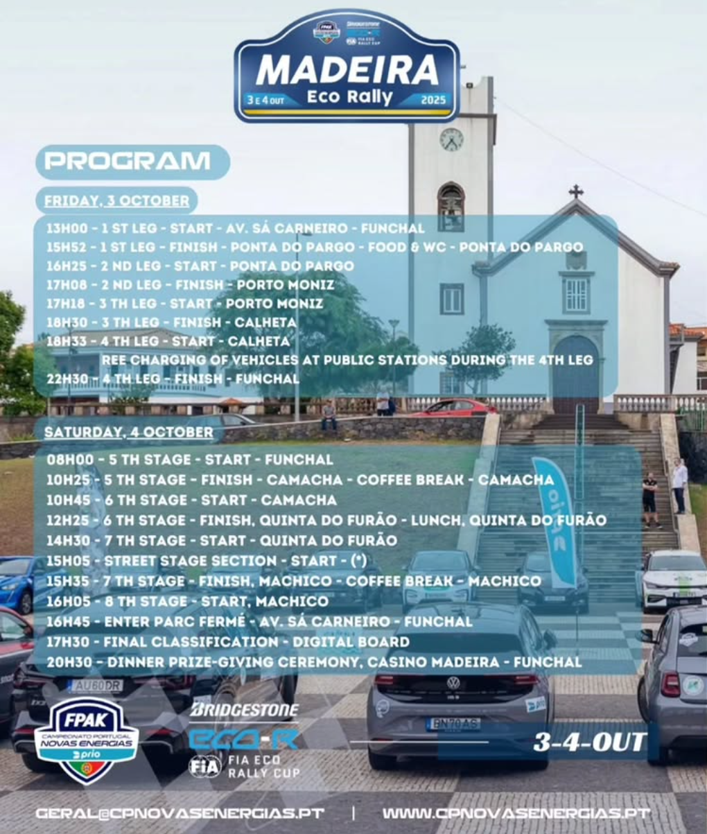 Madeira Eco Rally 2025